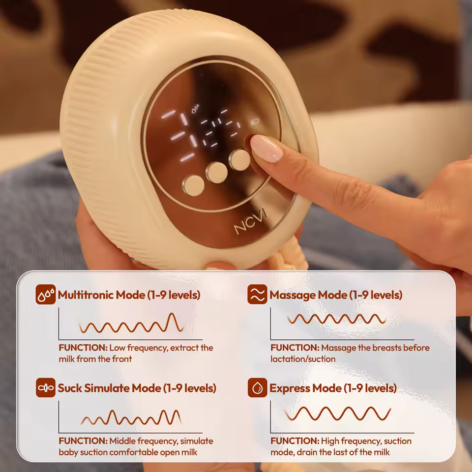 McAdo Electric Breast Pump Electric Breast Mlik Pump,4 Modes 9 Levels,21/24mm Flanges Parts,Low Noise