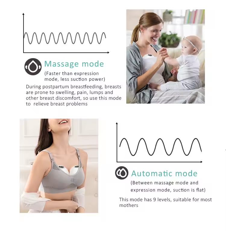 McAdo Electric Breast Pump Hands Free Portable S32 Breastpump Mother Milk Puller for Breastfeeding with 4 Modes
