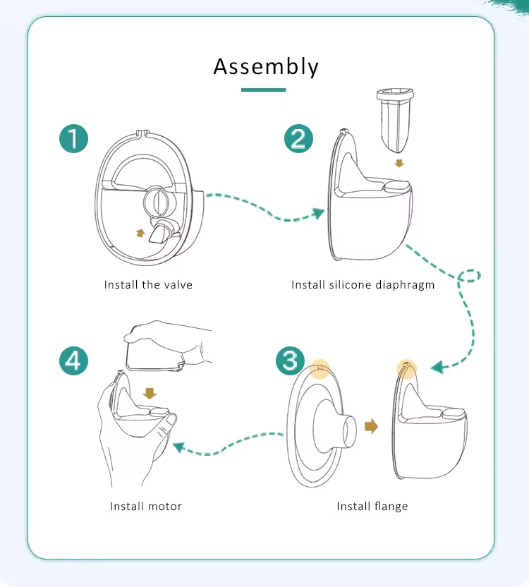 McAdo Electric Breast Pump Hands Free Portable S32 Breastpump Mother Milk Puller for Breastfeeding with 4 Modes